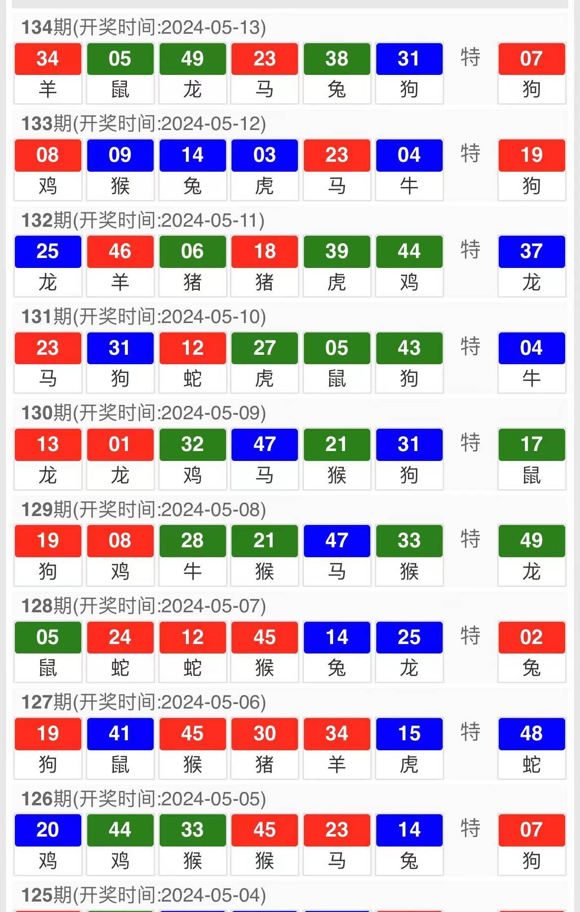 新澳门精准10码中特,快捷问题解决方案_QHD版16.965