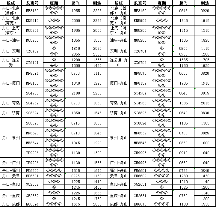 新澳门今晚开奖结果查询表,可靠执行计划策略_bundle21.338