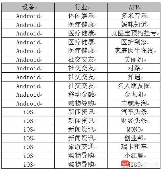 新澳门一码一肖一特一中水果爷爷,数据说明解析_安卓款36.75