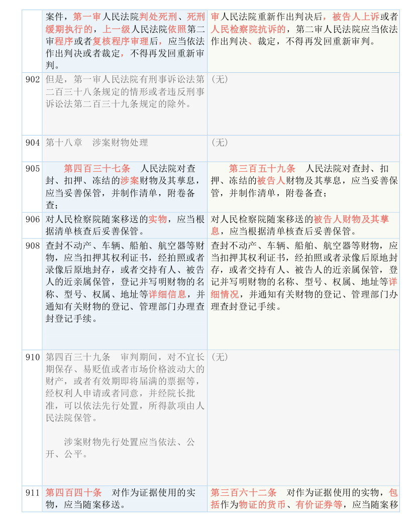 香港码2024开码历史记录,重要性解释落实方法_定制版8.213