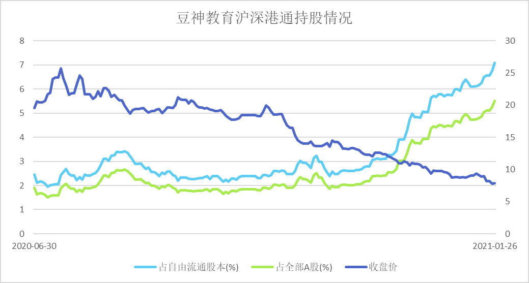 凝晚雪