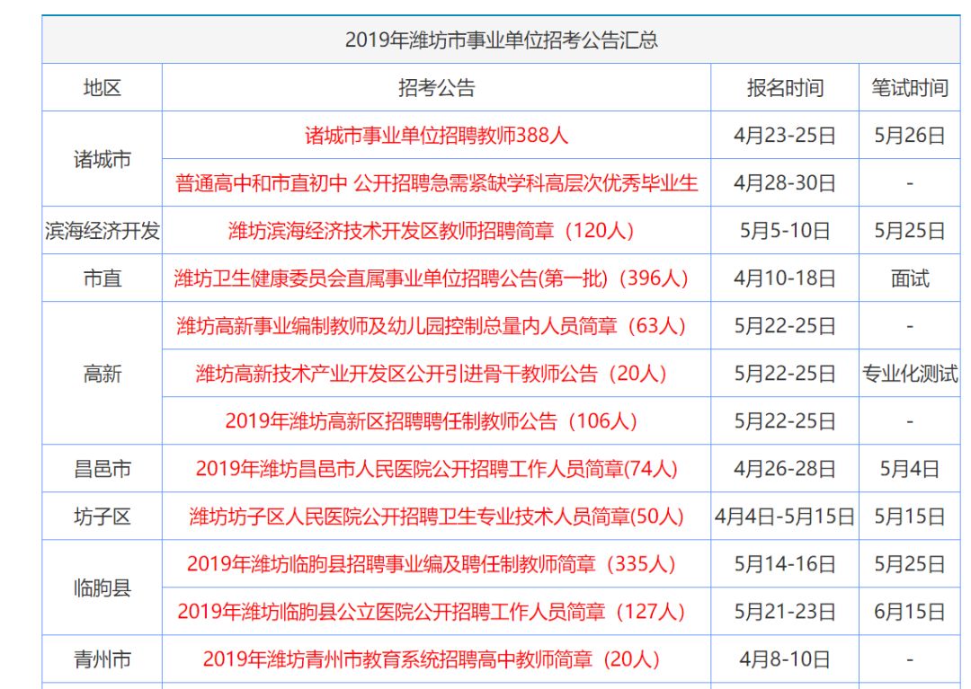 2024香港正版资料免费大全精准,平衡策略实施_5DM70.779