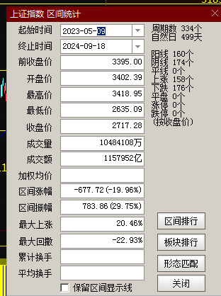 最准一肖一码一一子中特37b,数据设计驱动策略_限量款46.628