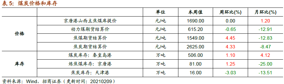 新澳开奖历史记录查询,实地评估数据策略_户外版49.598