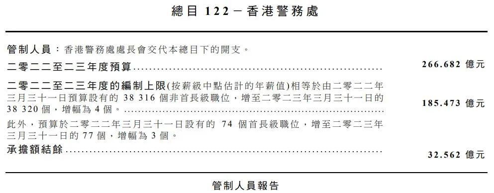 香港三期内必开一期,资源策略实施_CT54.254