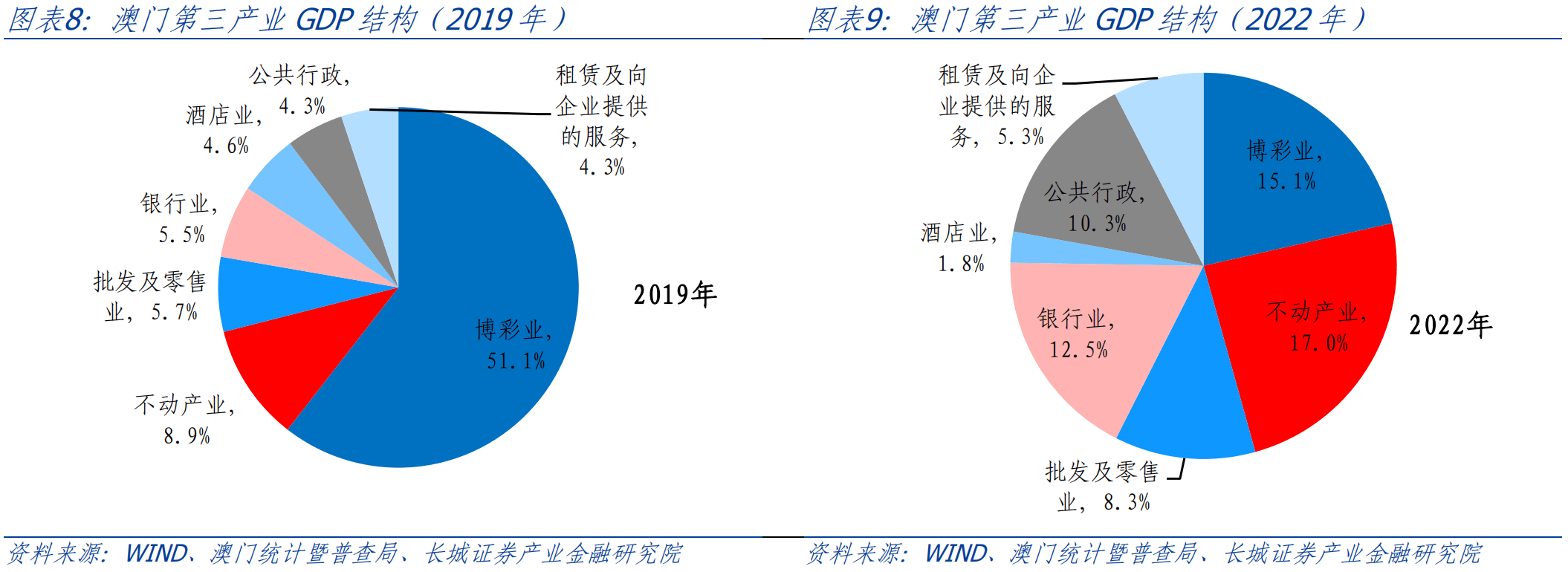 新澳门资料,统计研究解释定义_HT28.69