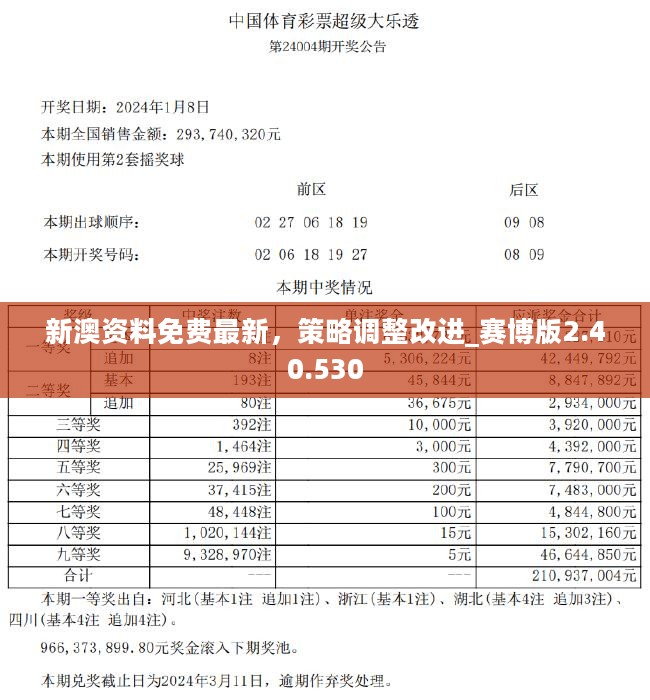 新澳门玄机免费资料,决策资料解释落实_基础版62.291