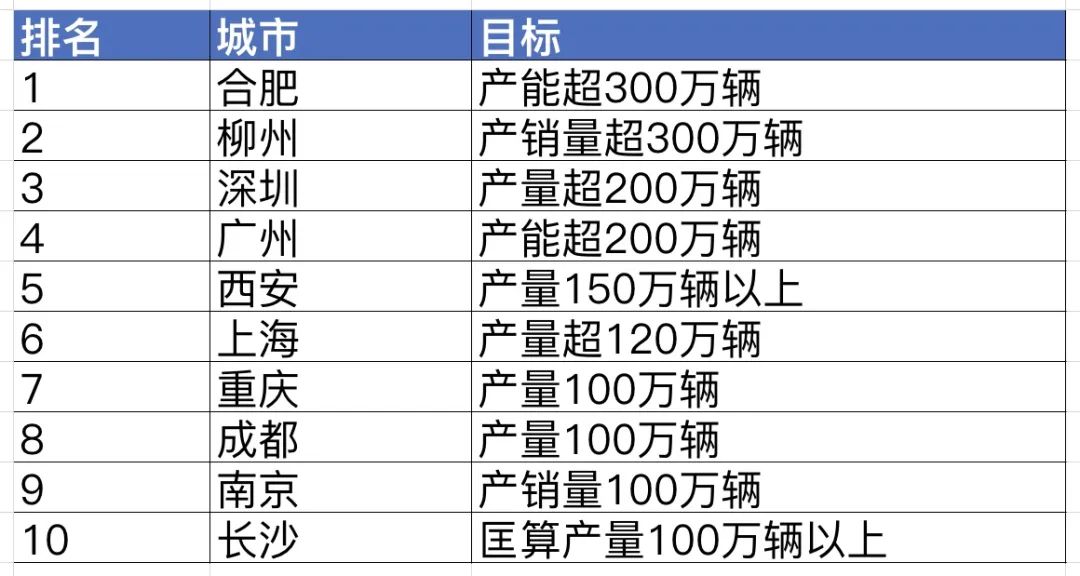 新澳天天开奖资料大全旅游攻略,实地数据分析计划_基础版86.621