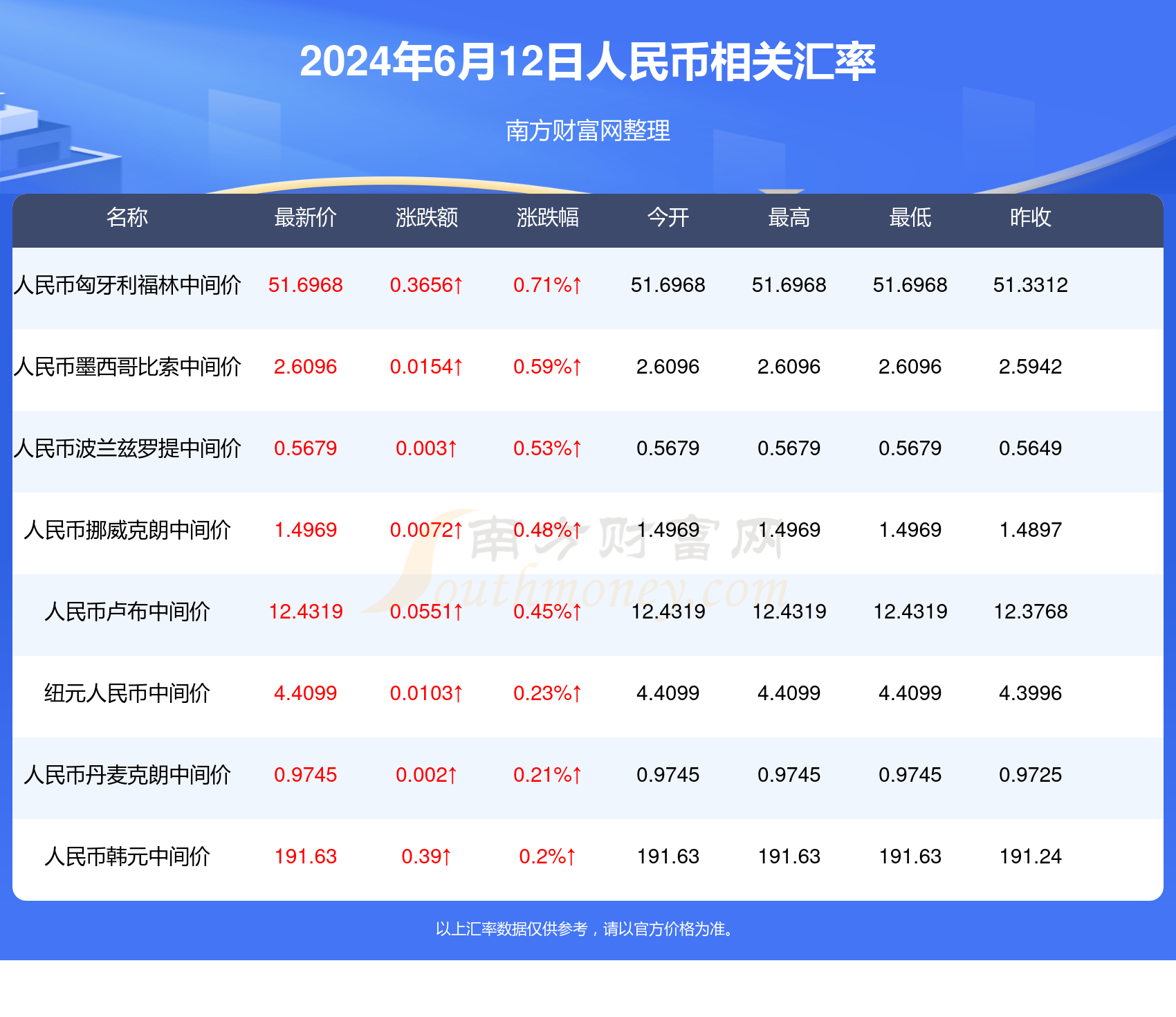 澳门开什么奖2024年,数据导向实施步骤_高级款18.891