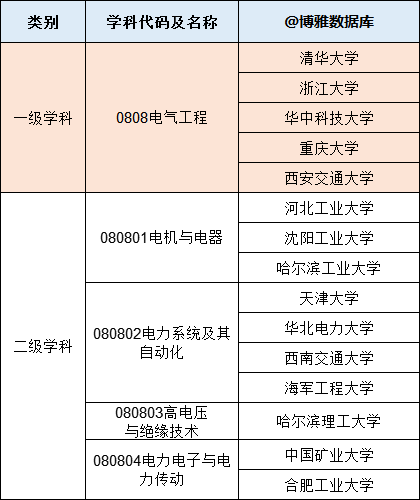 澳门三肖三期必出一期,实践评估说明_专业款72.486