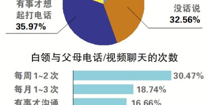 社交互动与情绪健康的深度关联探讨