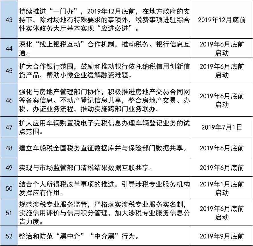 2024澳门天天开好彩大全开奖记录,全面理解执行计划_豪华版4.287