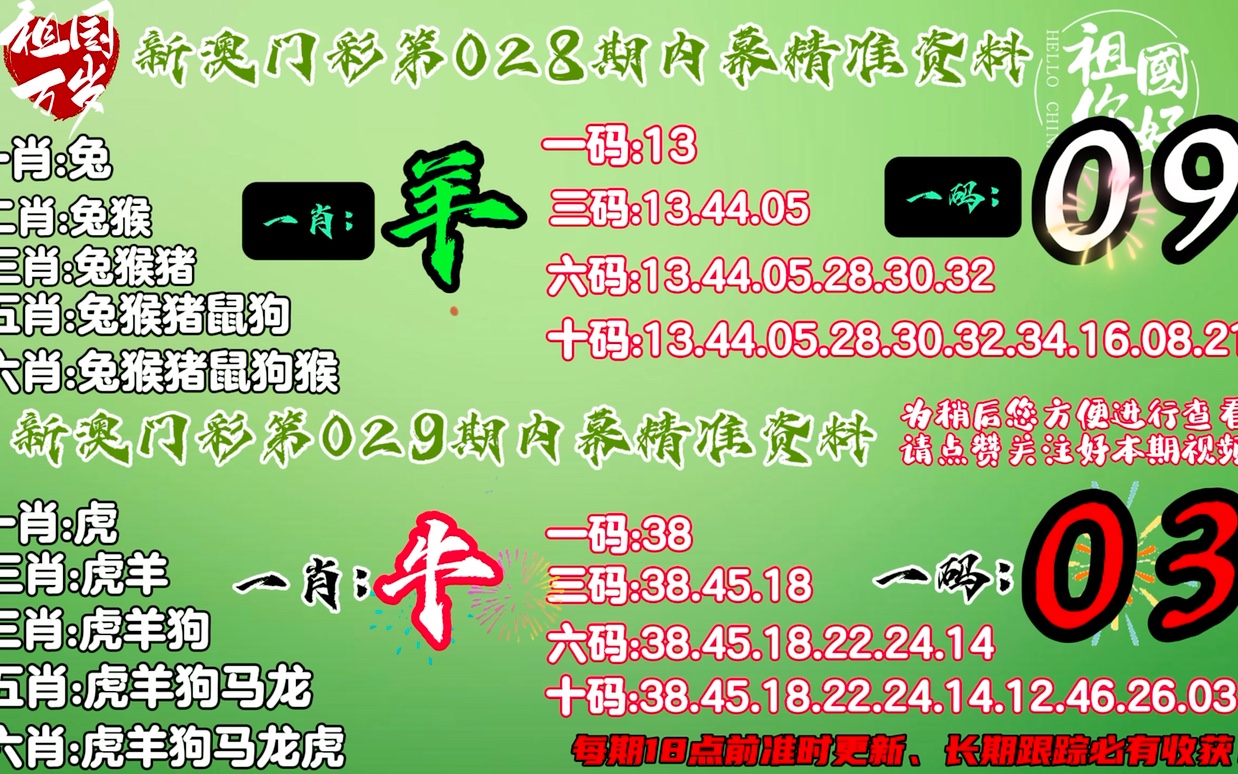 正版资料免费精准新奥生肖卡,互动性策略解析_旗舰款82.719