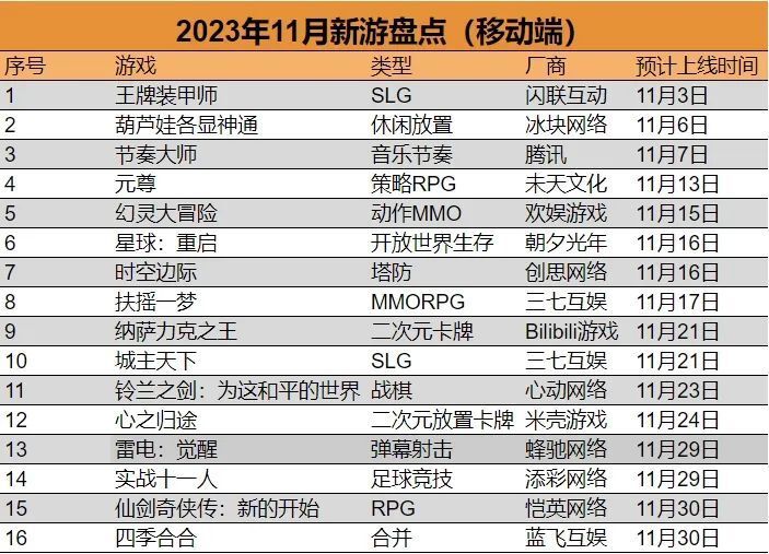 2024年12月16日 第54页