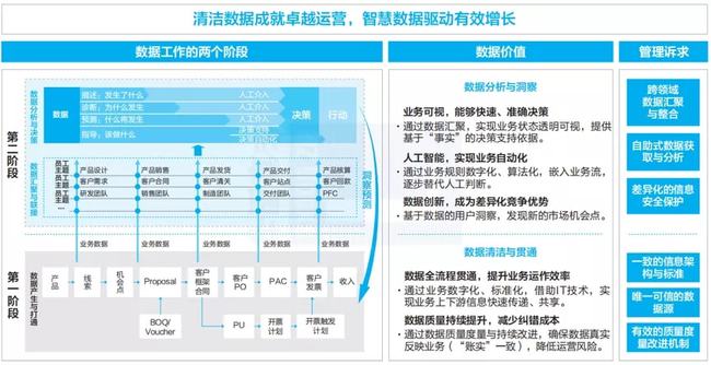 2024新澳门今天晚上开什么生肖,实践数据解释定义_粉丝款80.715