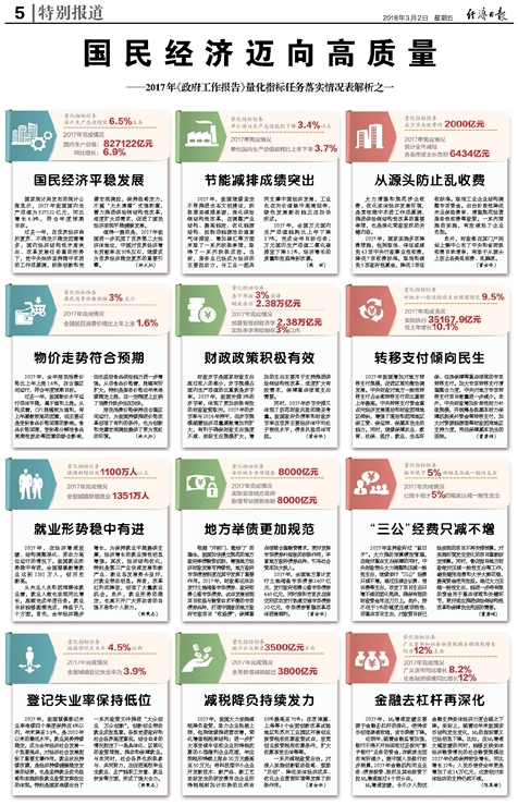 新澳今天最新资料,衡量解答解释落实_娱乐版56.698