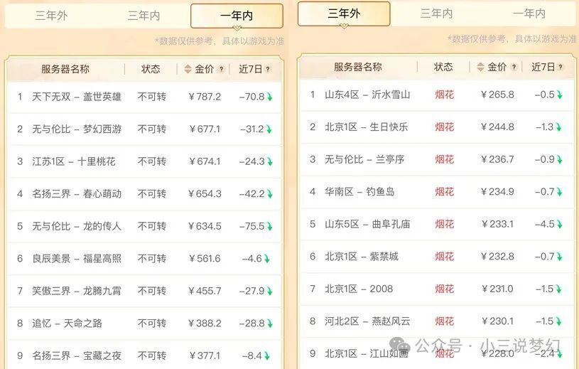 新澳天天开奖资料大全最新,全面设计执行策略_OP85.739