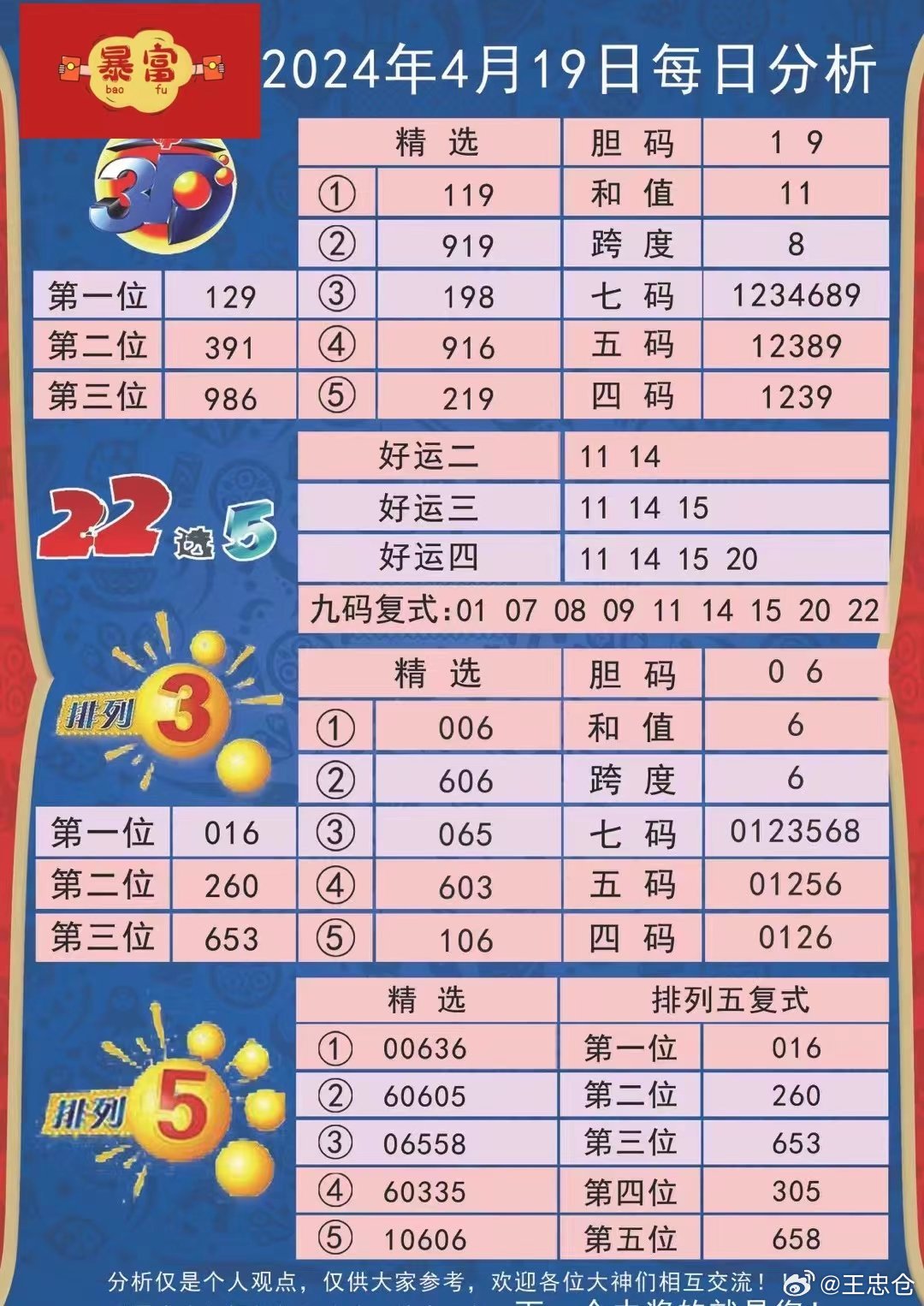 澳门6合开彩,实地数据评估解析_经典版89.436