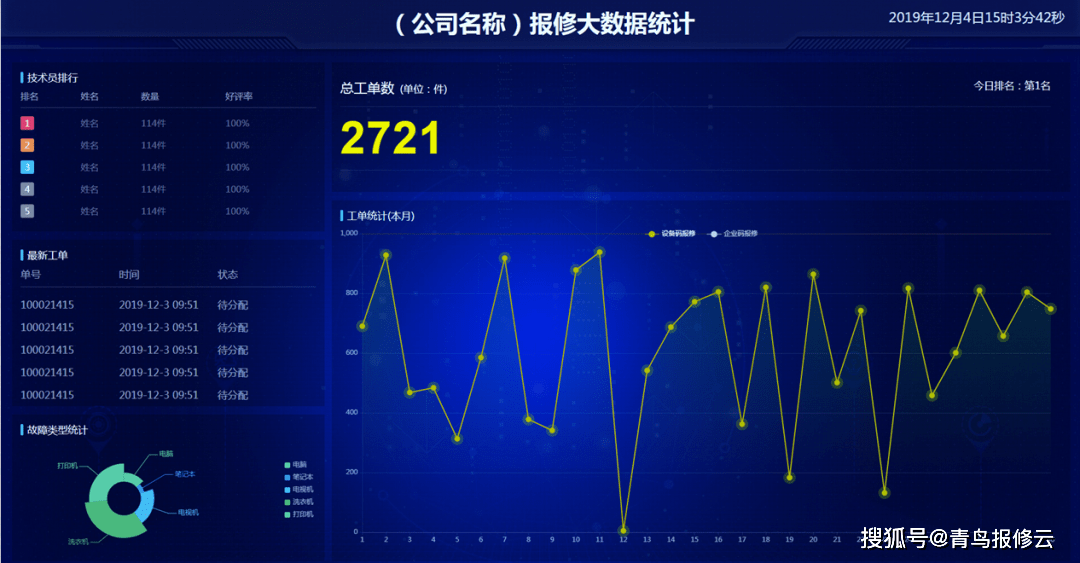 新澳开奖历史记录查询,全面分析应用数据_1080p80.822