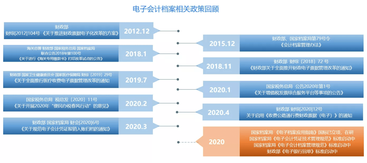 新澳内部资料免费精准37b,功能性操作方案制定_UHD版39.152