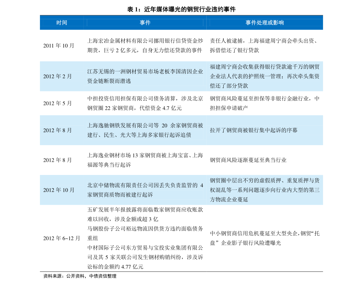 新奥奖近十五期历史记录,前沿解析说明_Galaxy14.919