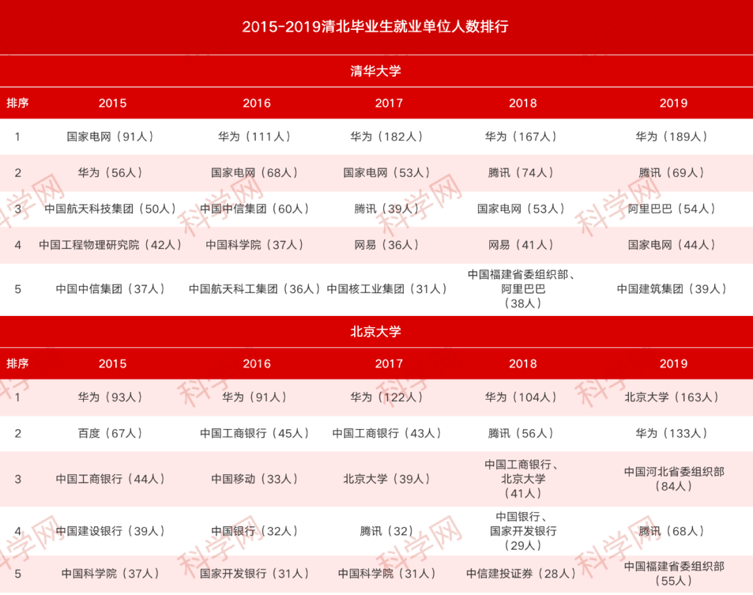 花间一壶酒