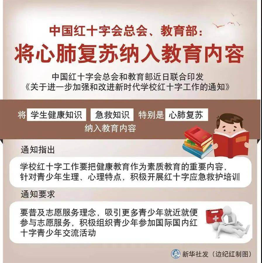 学生素质教育中社会服务项目的重要作用