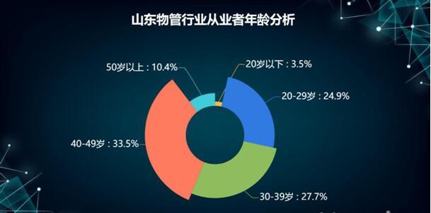 筱兮 第3页