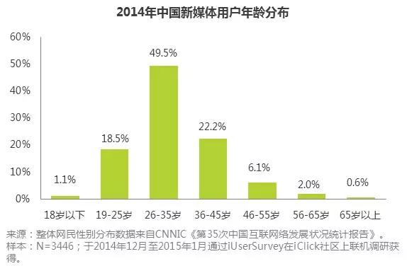 社会救助体系升级，全面保障弱势群体探索与实践