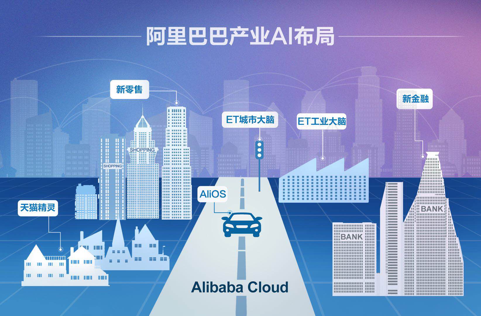 AI技术突破引领医疗诊断新时代变革