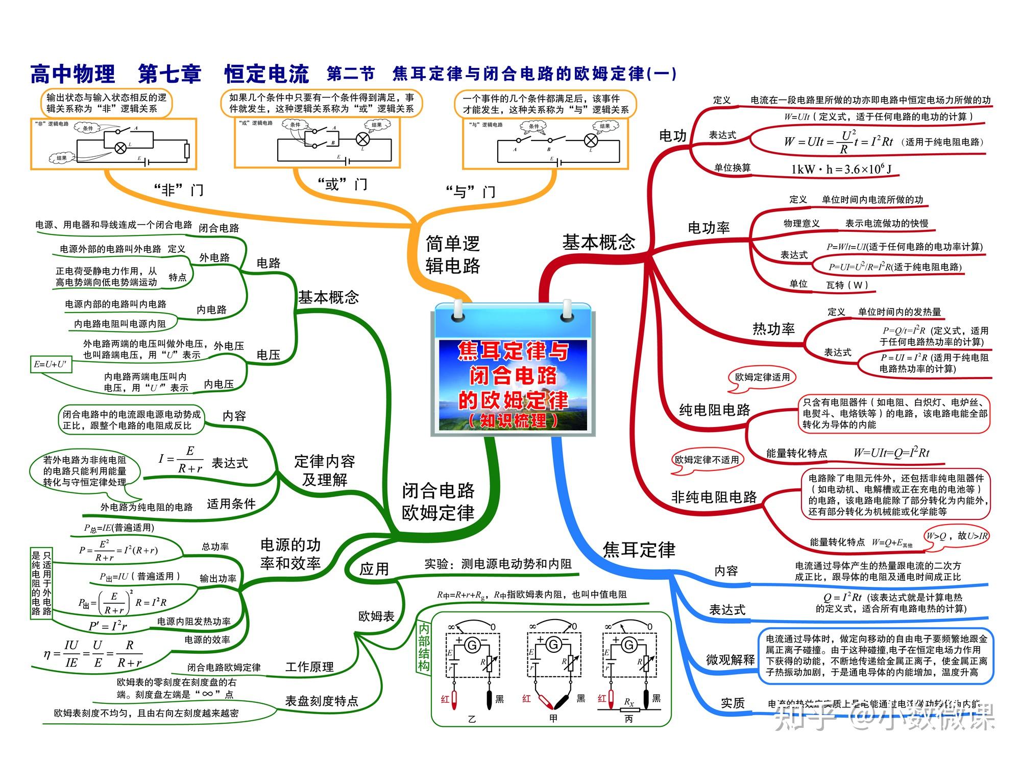 2024年12月16日 第7页