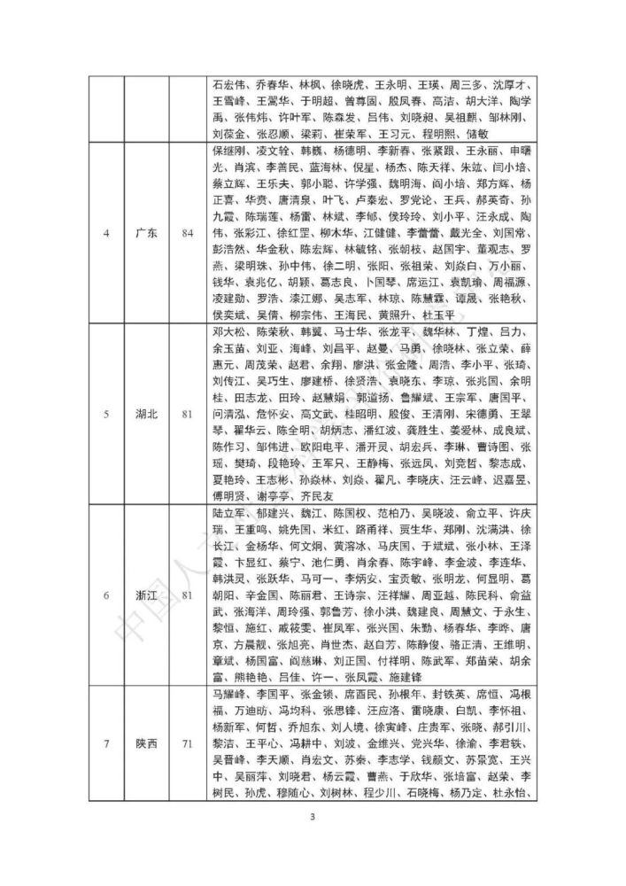 学生时间管理技巧对学术成就的深度影响