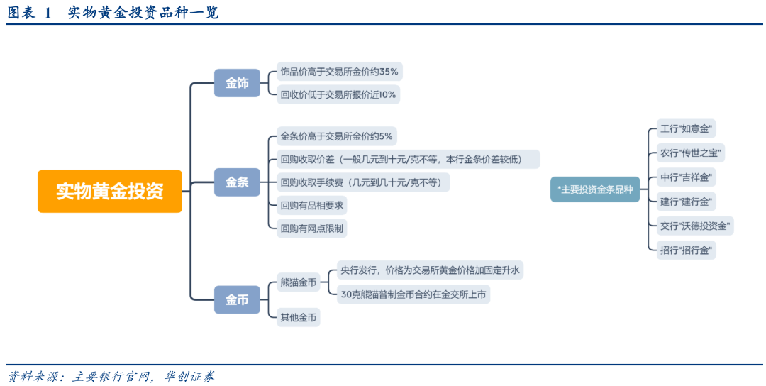 个人目标设定与学术成功之关联探究