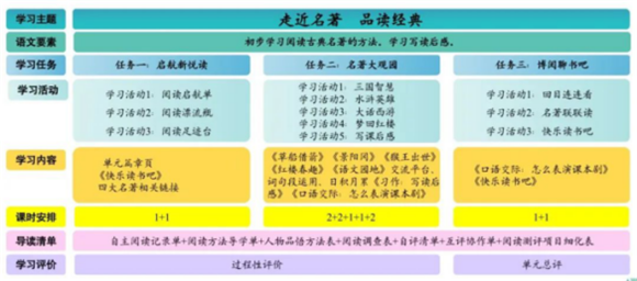 多元化教育评价体系，学生全面发展的关键驱动力