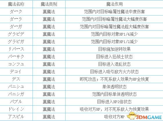 2024全年资料免费大全功能,广泛的关注解释落实热议_HD38.32.12