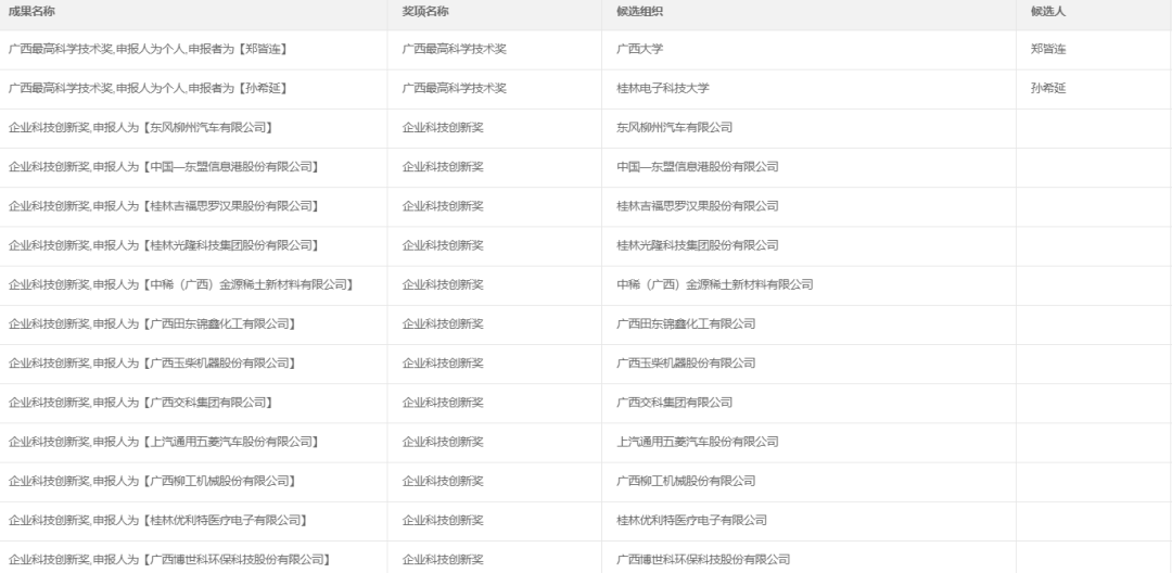 新澳门六开奖结果查询,全面设计执行方案_标配版14.332