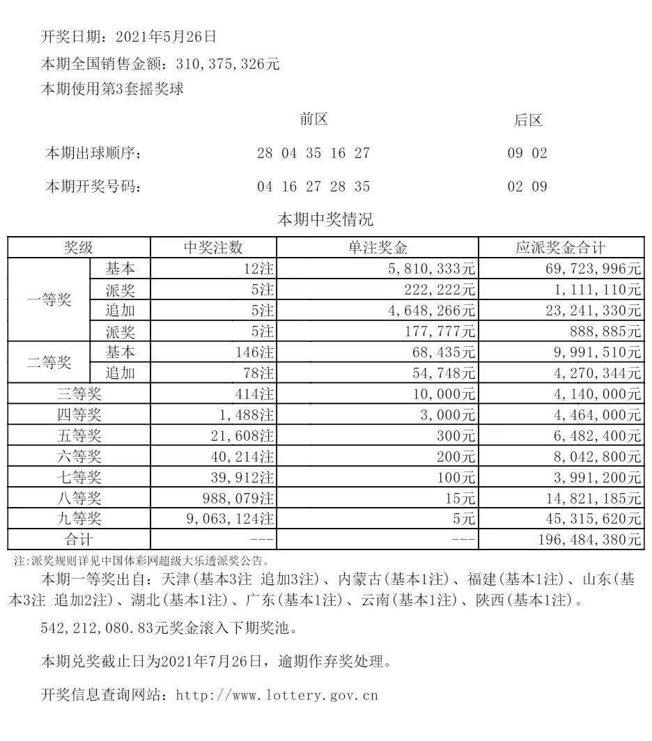 新澳今晚上9点30开奖结果,实际案例解释定义_VIP25.159