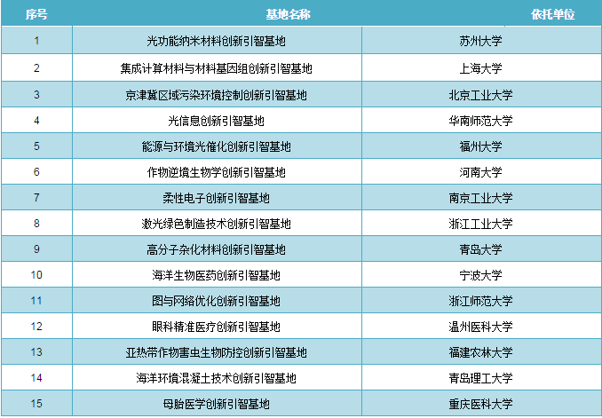 新澳门一肖一特一中,稳定评估计划方案_冒险款95.74