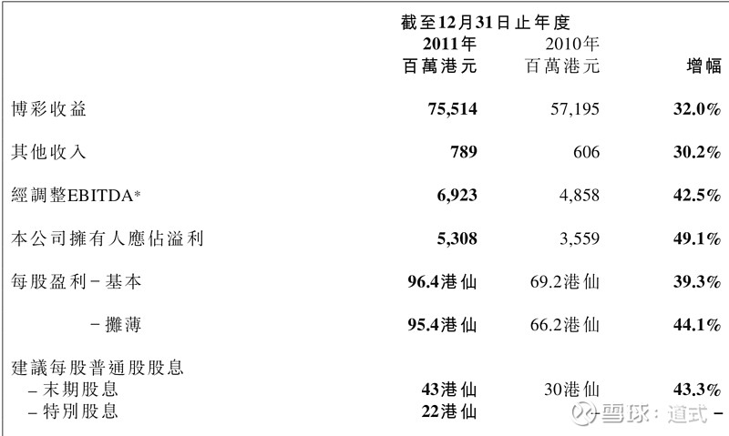 澳门六和免费资料查询,数据导向实施步骤_豪华款40.610