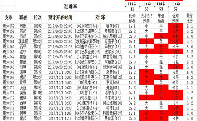 0149002.cσm查询,港彩资料诸葛亮陈六爷,深入应用数据执行_XR43.71