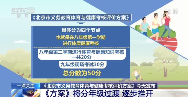 澳门开什么奖2024年,实地执行考察方案_静态版47.933