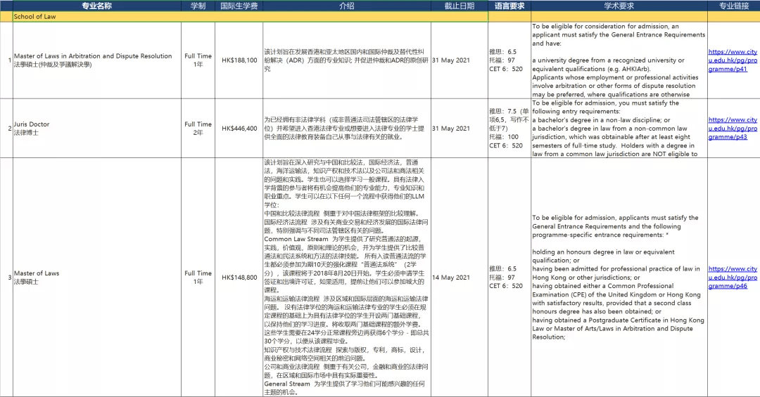 香港今晚开奖结果+开奖记录,专业调查解析说明_手游版45.672