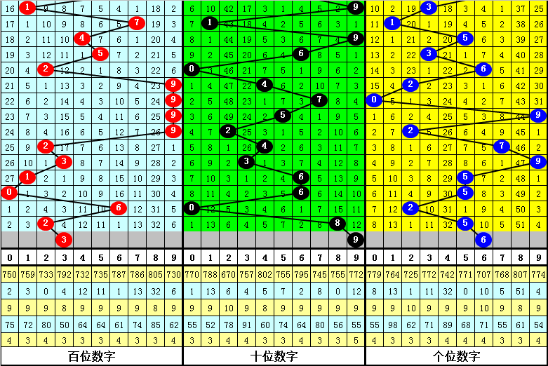 澳门一肖一码期期准资料,全面说明解析_WP版49.907