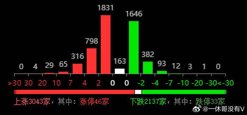 2024年12月17日 第58页