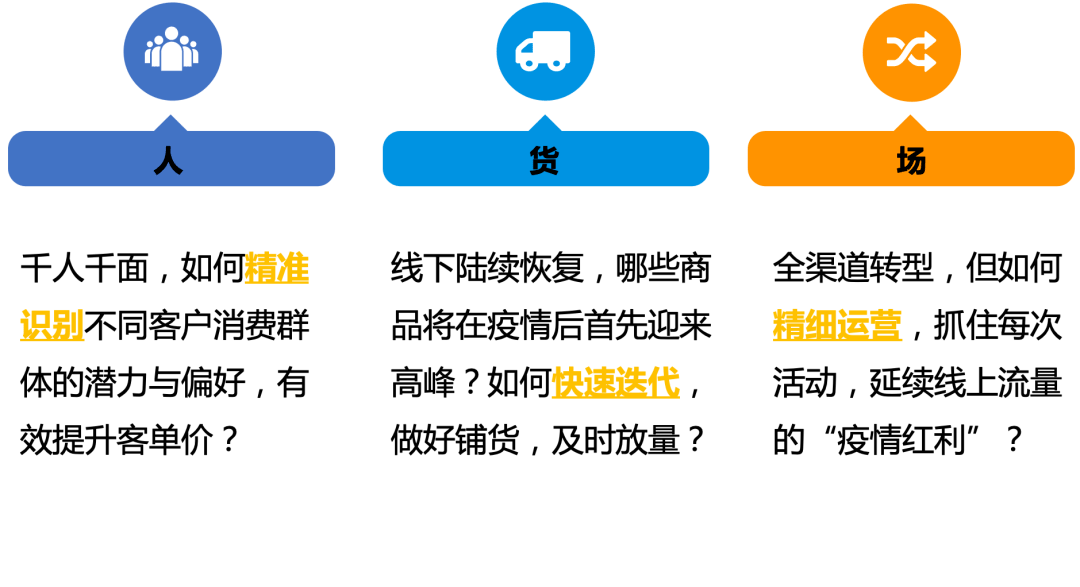 澳门今晚上必开一肖,数据驱动执行设计_C版16.60