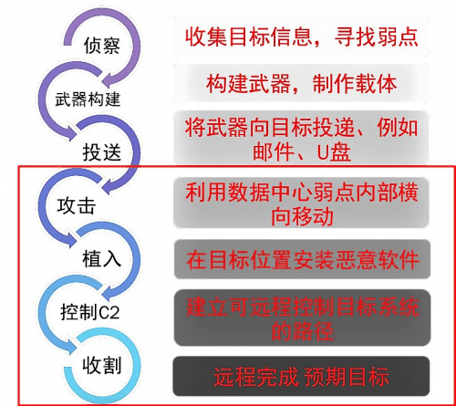 香港最快最精准免费资料,最佳实践策略实施_复古款71.745