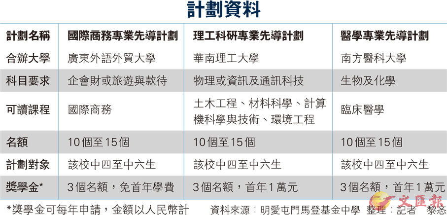 新澳门全年免费资料,深入执行计划数据_XT98.754