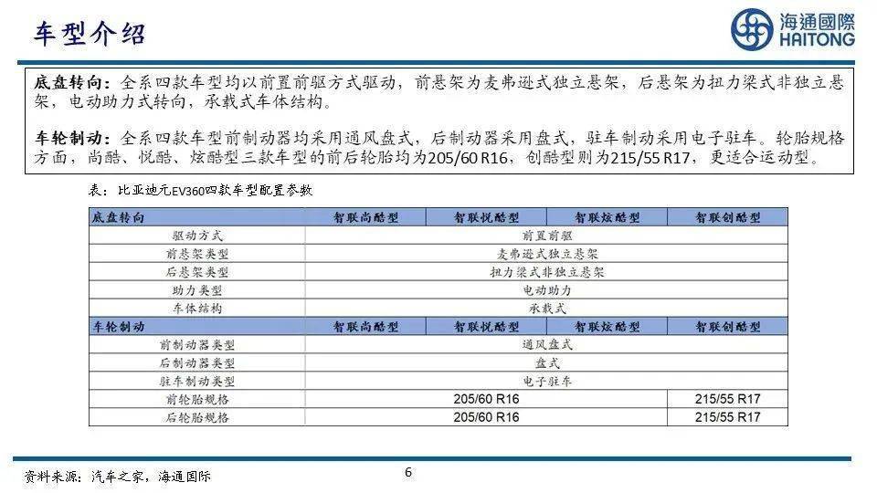 新澳好彩资料免费提供,精细定义探讨_BT92.314