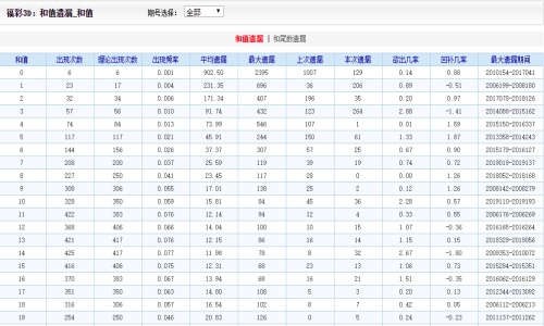 新澳门二四六天天彩,可靠计划执行策略_LT89.576