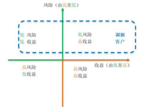 一码一肖一特早出晚,科学评估解析说明_WP32.516